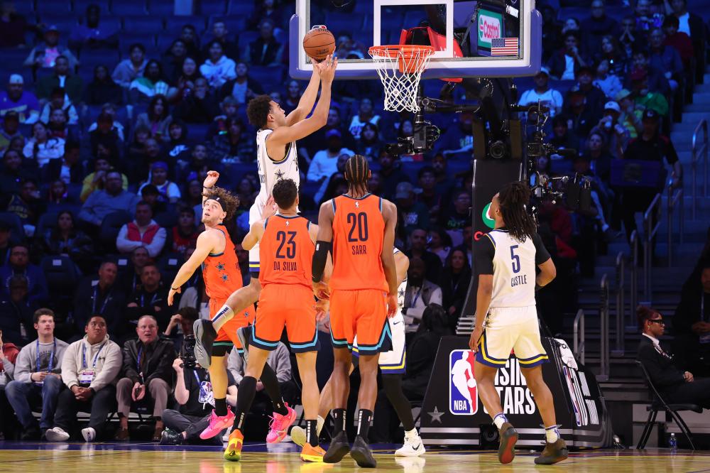 球员创造条 球员创造条